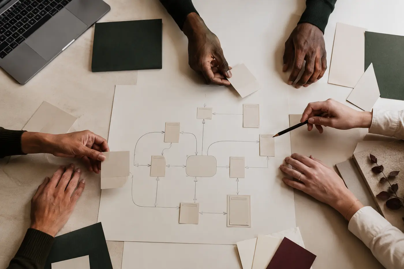 A collaborative system design workshop